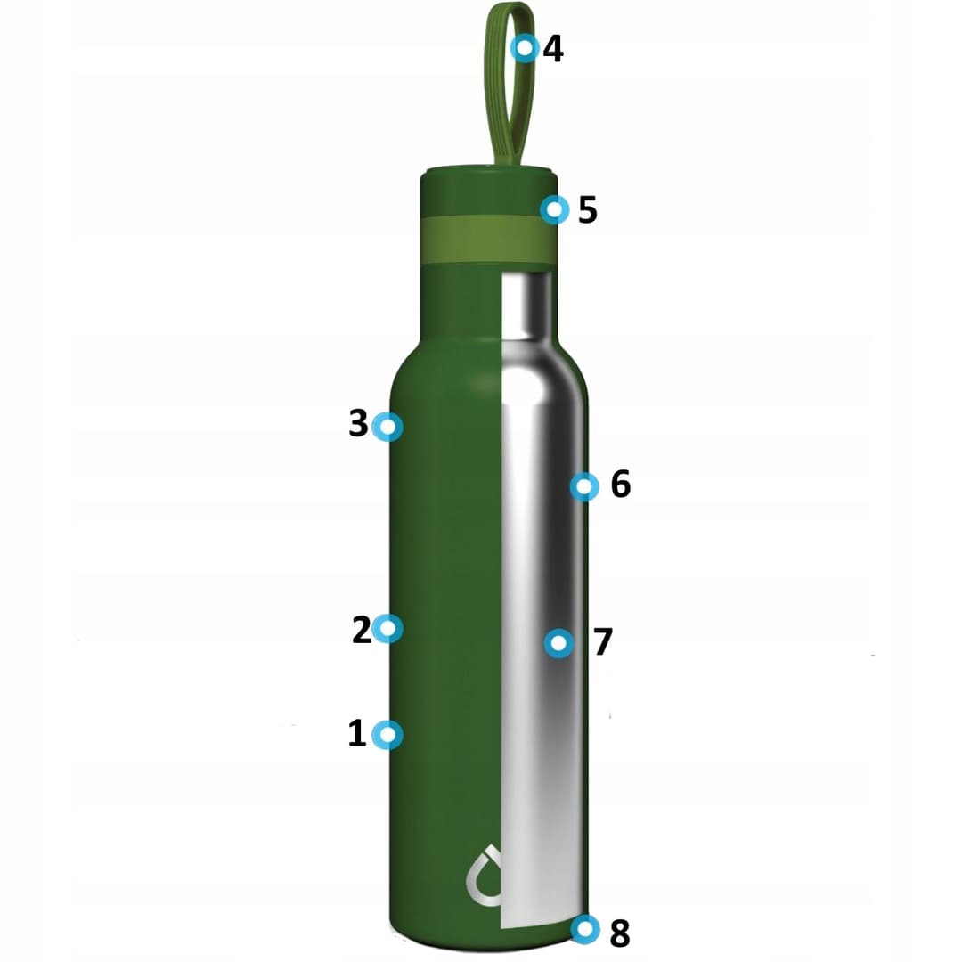 Butelka termiczna kubek termiczny bidon DAFI EASY LATTE 490 ml szałwiowa
