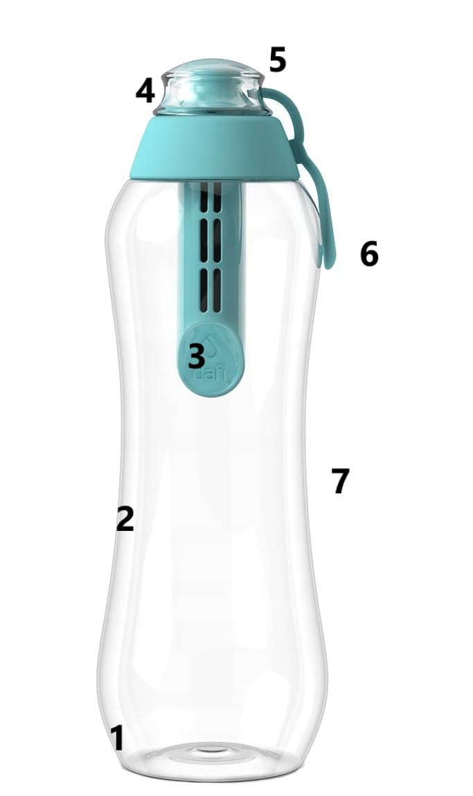 Zestaw Dafi Soft butelka filtrująca turkusowa 0,5l + 4x filtr + nakrętka
